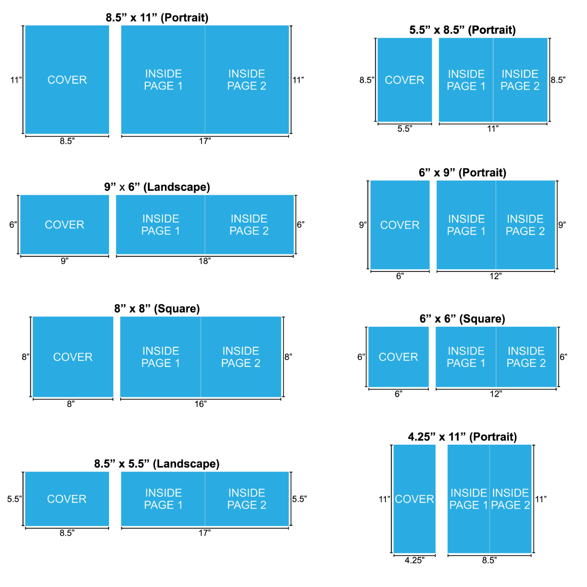 printingcenterusa-size-overview